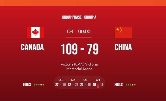 中国篮球vs加拿大比赛日期