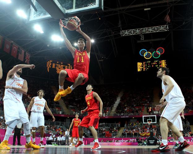 奥运会篮球赛中国vs西班牙