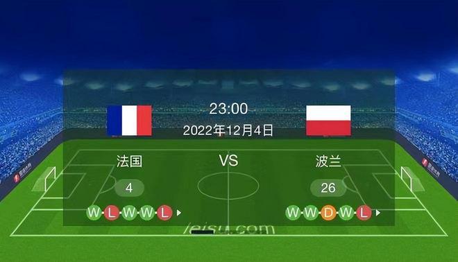波兰vs法国开球预测结果