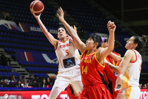 2008中国女篮vs西班牙女篮