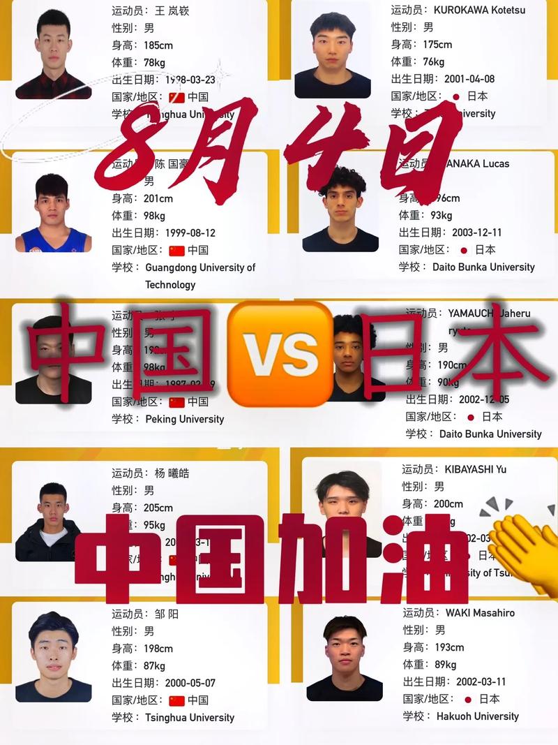 2020年日本男篮vs中国男篮